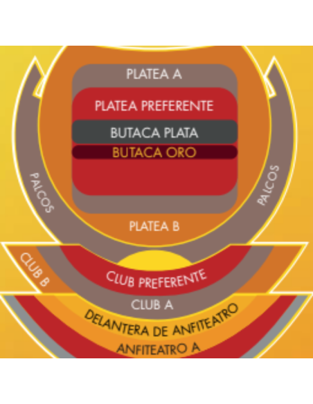 El Rey León el musical entradas 15% Dto. Oferta Flash