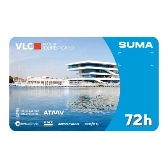 Valencia Tourist Card - Tarjeta turística Valencia