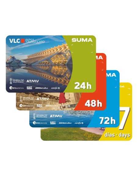 Valencia Tourist Card - Tarjeta turística Valencia