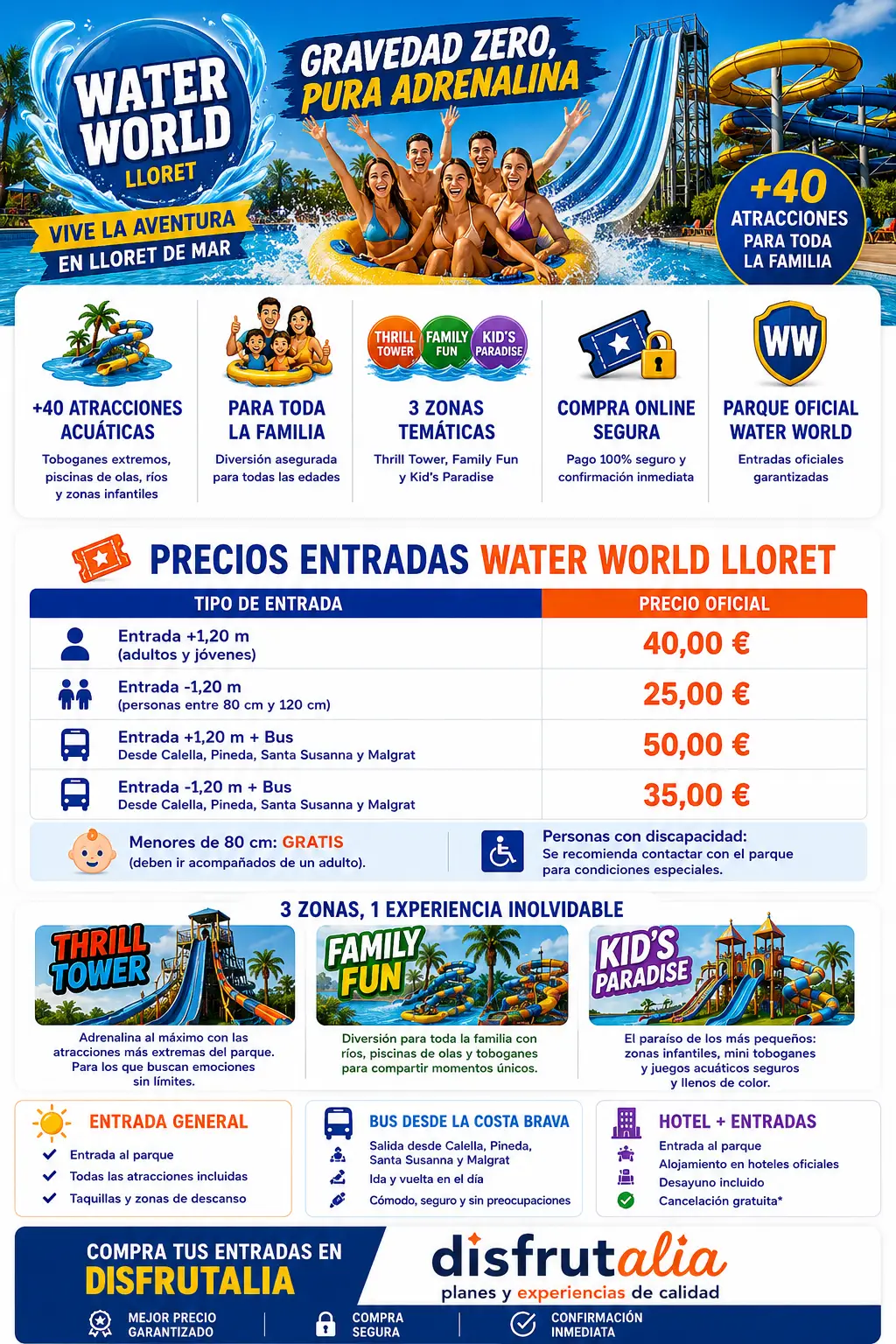 Water World Lloret precios e informaci&oacute;n